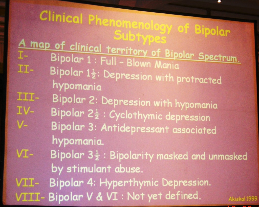 Bipolar subtypes and time line for antipsychotics ‹ SeragPsych